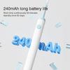 Smart Visual Ear Sticks Otoscope Ear Picking Tool Earpicker 360 Degrees Endoscope Wifi Ear Scoop Cleaner