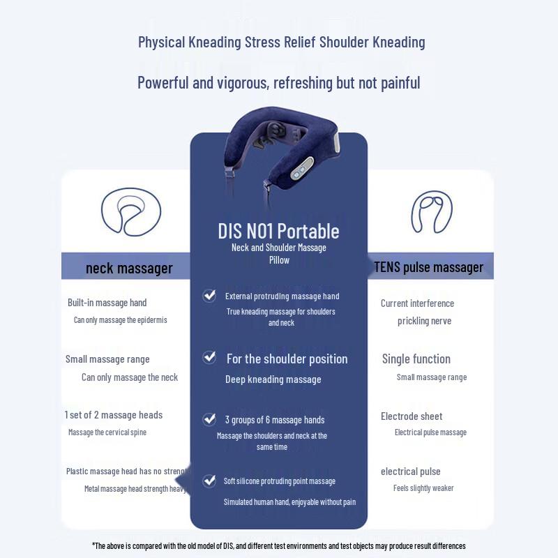 Dis 3D Six-Claw Neck & Shoulder Massager Pillow