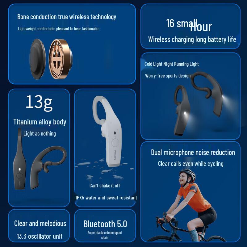 Philips TAA8606 Bone Conduction Bluetooth Sports Headset