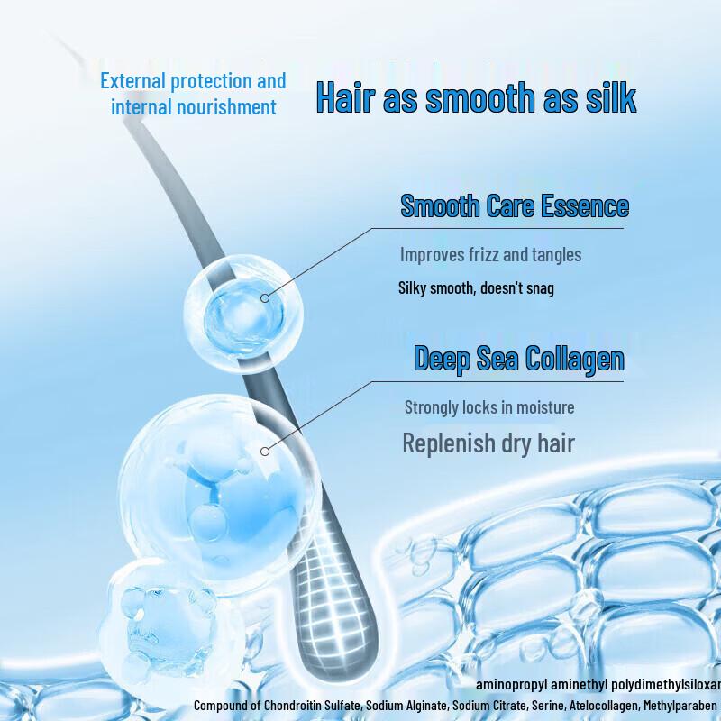Lafang Moisturizing Hair Conditioner