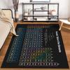 Modern Periodic Table of Elements Rug Suitable for use as an anti-slip game mat for living room and bedroom sofas