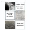 Gorgeous Pattern Non-Slip Kitchen Entrance Doormat Home Decor Carpet Living Room High Quality Mat  Absorbent Large Washable Rug