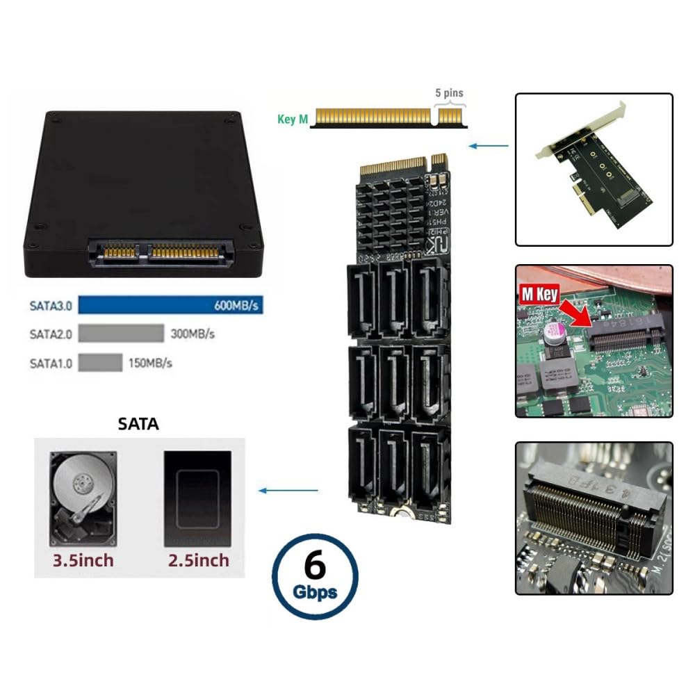 Cablecc 6Gbps NVMe M-Anahtar PCI Express NGFF M.2-9 Port SATA 3.0 Adaptör Dönüştürücü Sabit Disk Genişletme Kartı 2280 NAS Bilgisayarlar İçin