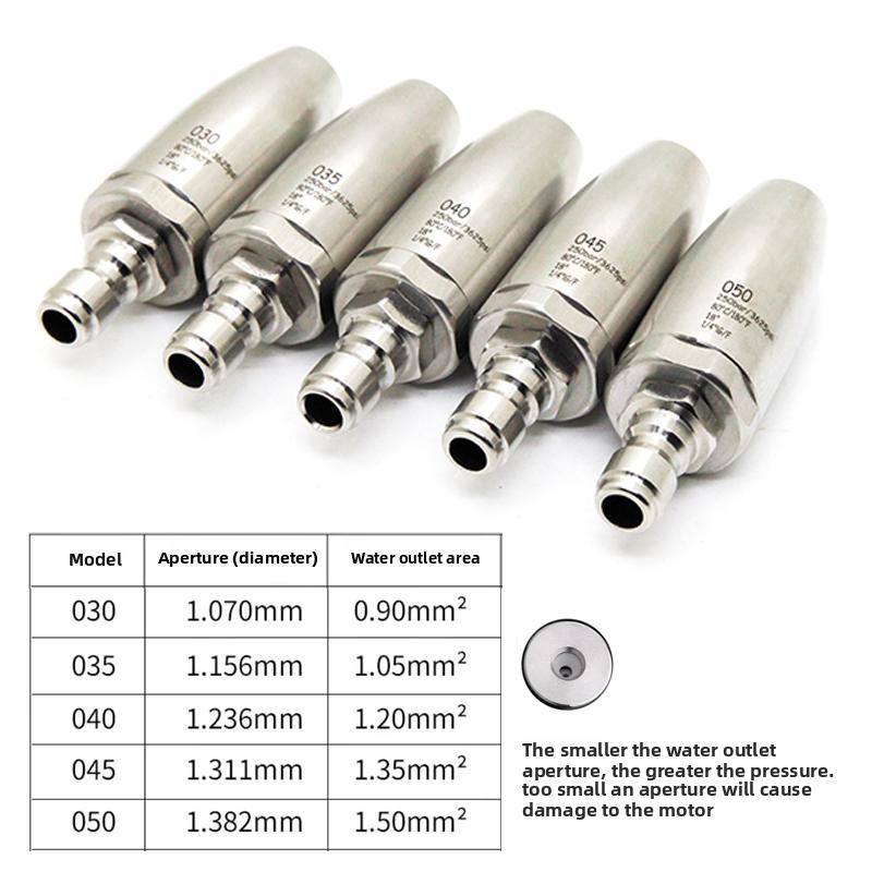 3625 psi Hochdruck-Sprüh-Drehturbo-Düse Edelstahl-Blaster-Turbo-Jet-Düse mit 1/4'' Schnellkupplung
