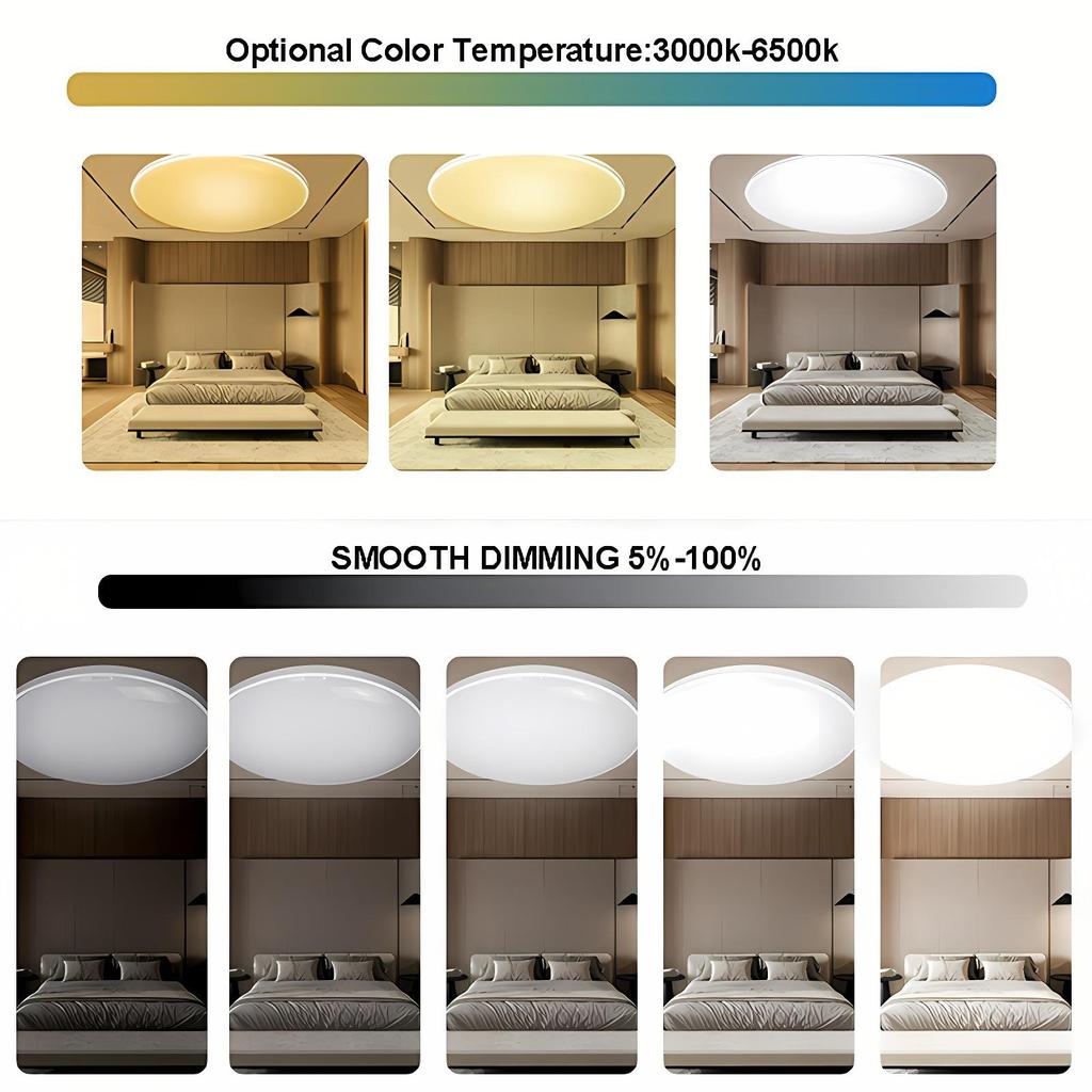 Tuya Smart WiFi Stmívatelné Alexa Hlasem Ovládané Ultratenké Stropní Svítidlo