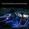 LED Multi-Color Ambient EL Wire Car Door Gap Light Strip