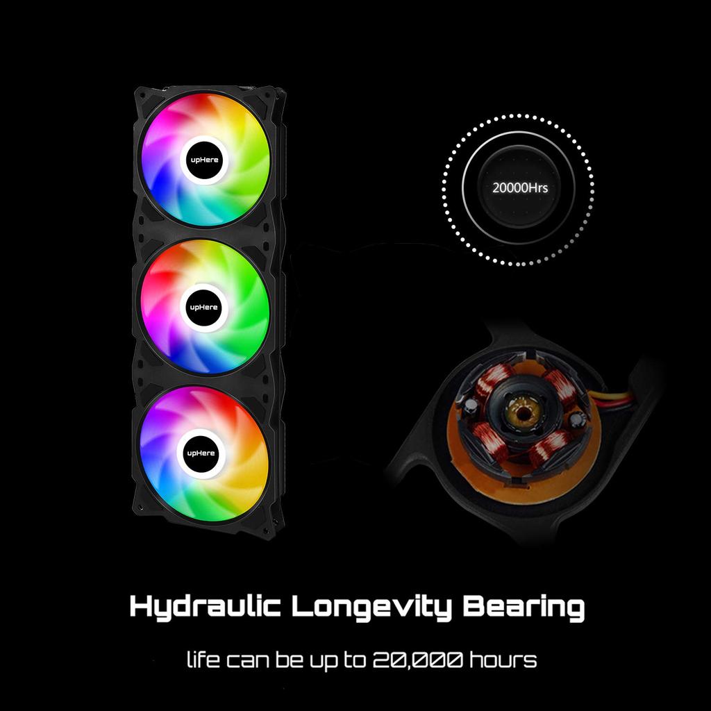 upHere 3 PC Case Fans Rainbow Color LED PWM 4PIN Connector Daisy Chain Connection 36012025mm [PF360CF4]…