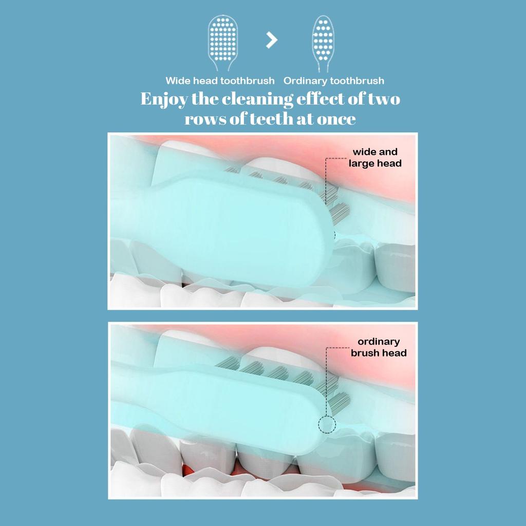 Soft And Wide Head Toothbrush With Soft Bristles For Couples  Ultra-fine And Ultra Soft Family Set  Combined With Bleeding Toothbrush