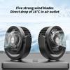 12V Double Motor Vehicle Fan, USB Car Air Ventilator with Two Speed Control, Horizontal and Vertical Adjustment Features