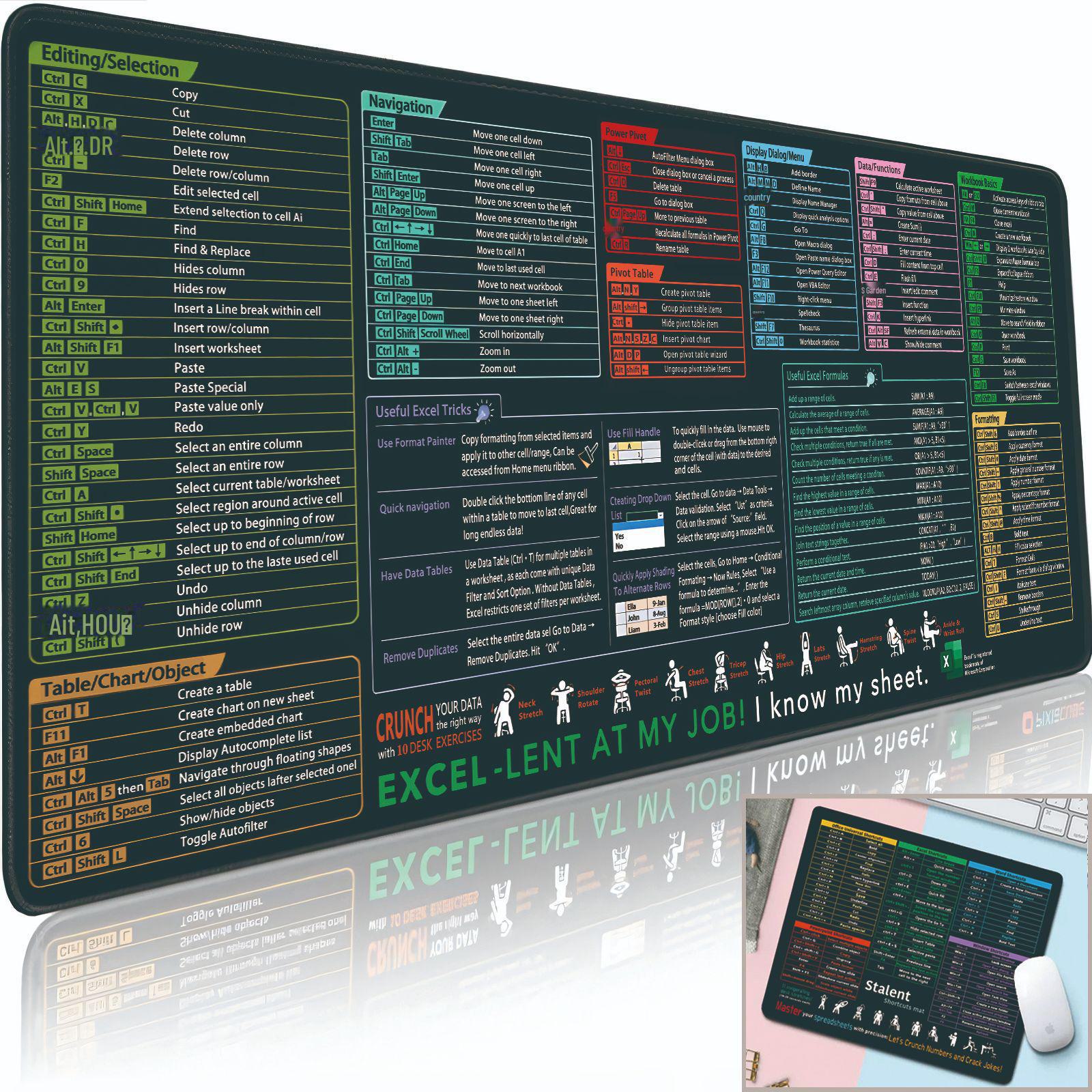 

«Индивидуальный коврик для мыши с английскими клавишами быстрого доступа — устойчивый к грязи, нескользящий коврик для использования на мобильных устройствах, ПК и в офисе» 200*240*2mm (wireless frame)
