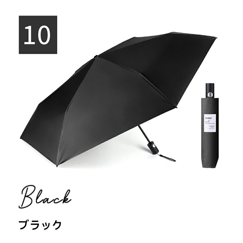 Limited first 99 customers starting from 2380 yen. Umbrella JIS certification shape memory foldable automatic open close anti-protrusion feature both