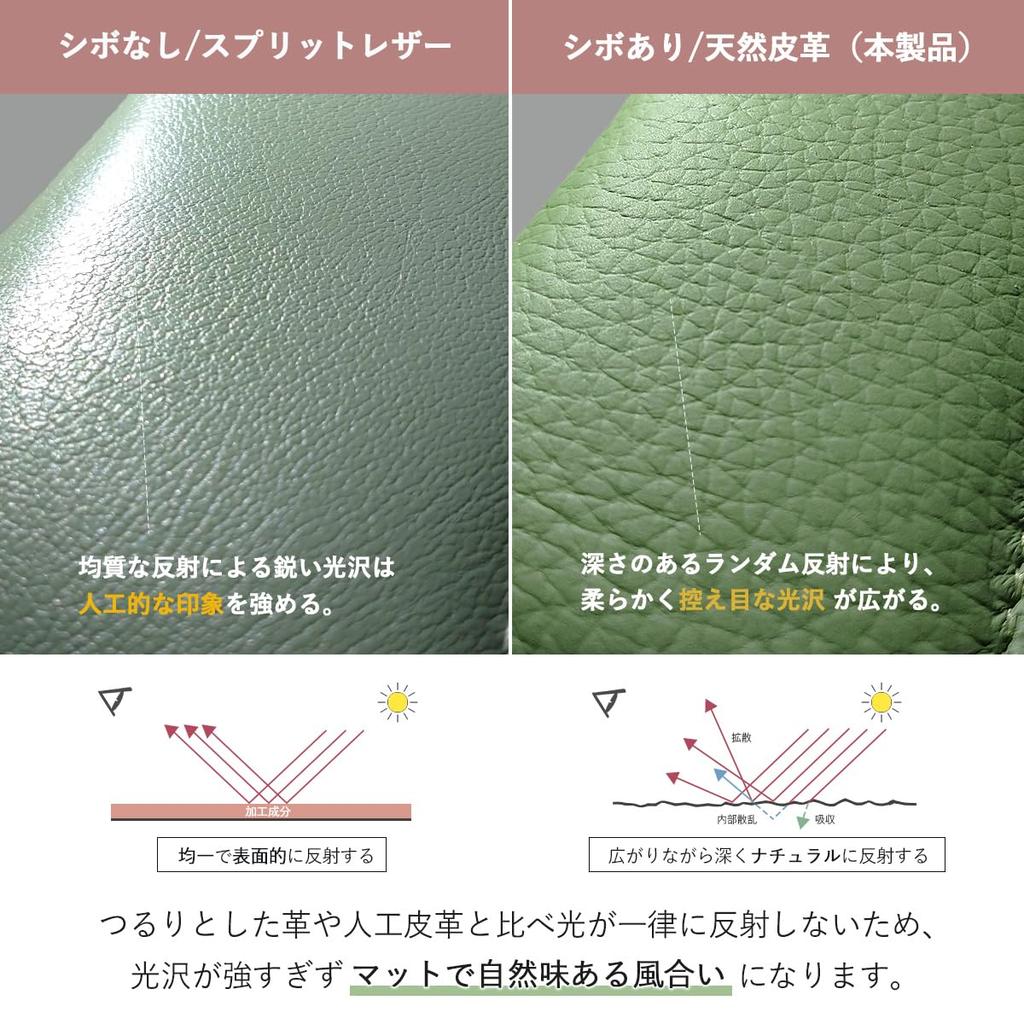 Smart Key Smart Key Genuine for Men and ELEGANCE-e Case, Compatible, Leather, Compact, Women, "Iris"