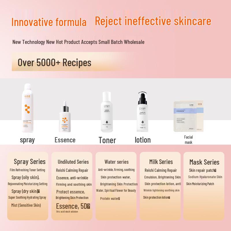 Brand Cosmetics Skincare Customization and Private Label