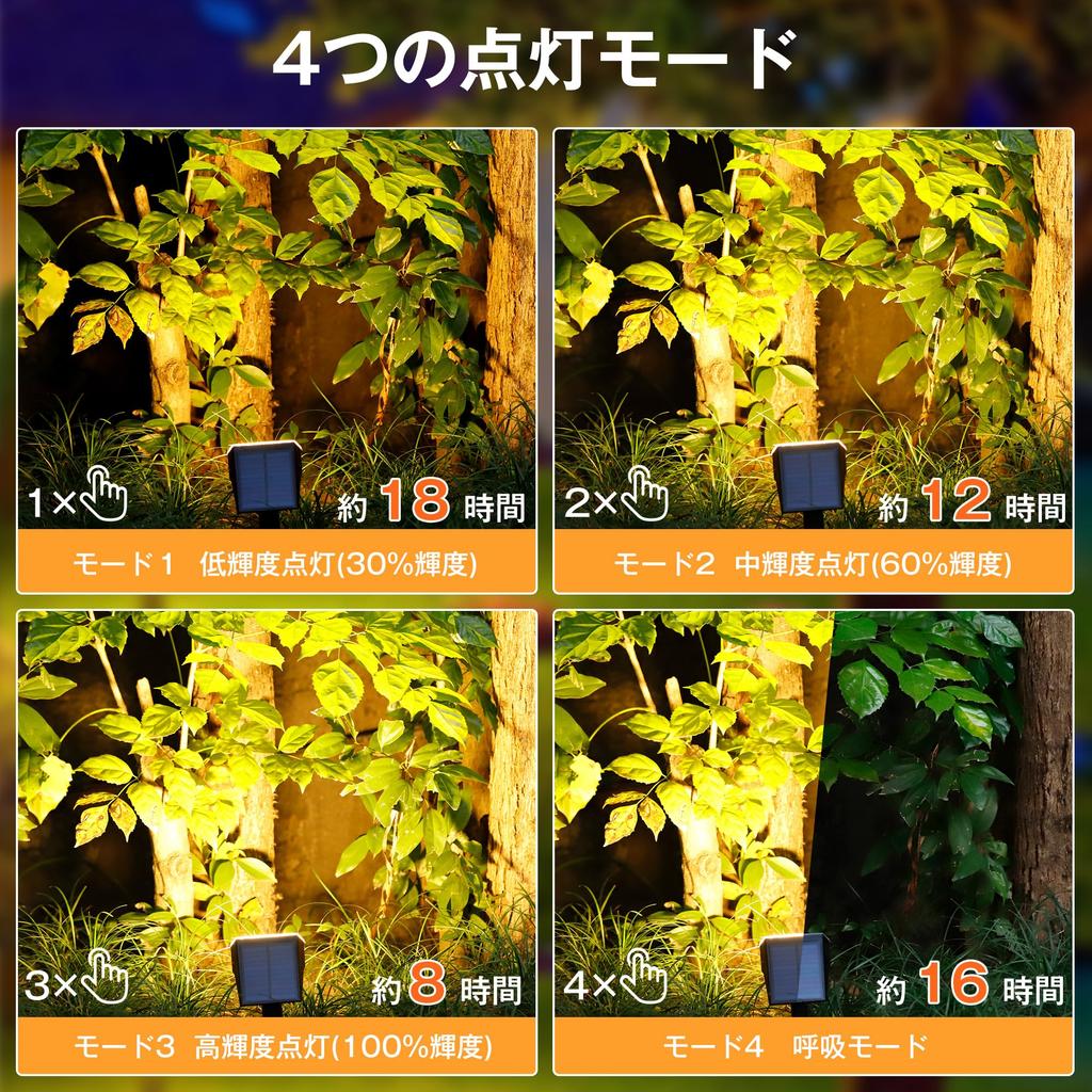 Solar-powered Outdoor Garden Lights with Light Sensor, 59 High-brightness LEDs, Automatic Onoff, IP66 Waterproof, 1800mAh Battery, Warm White Light,