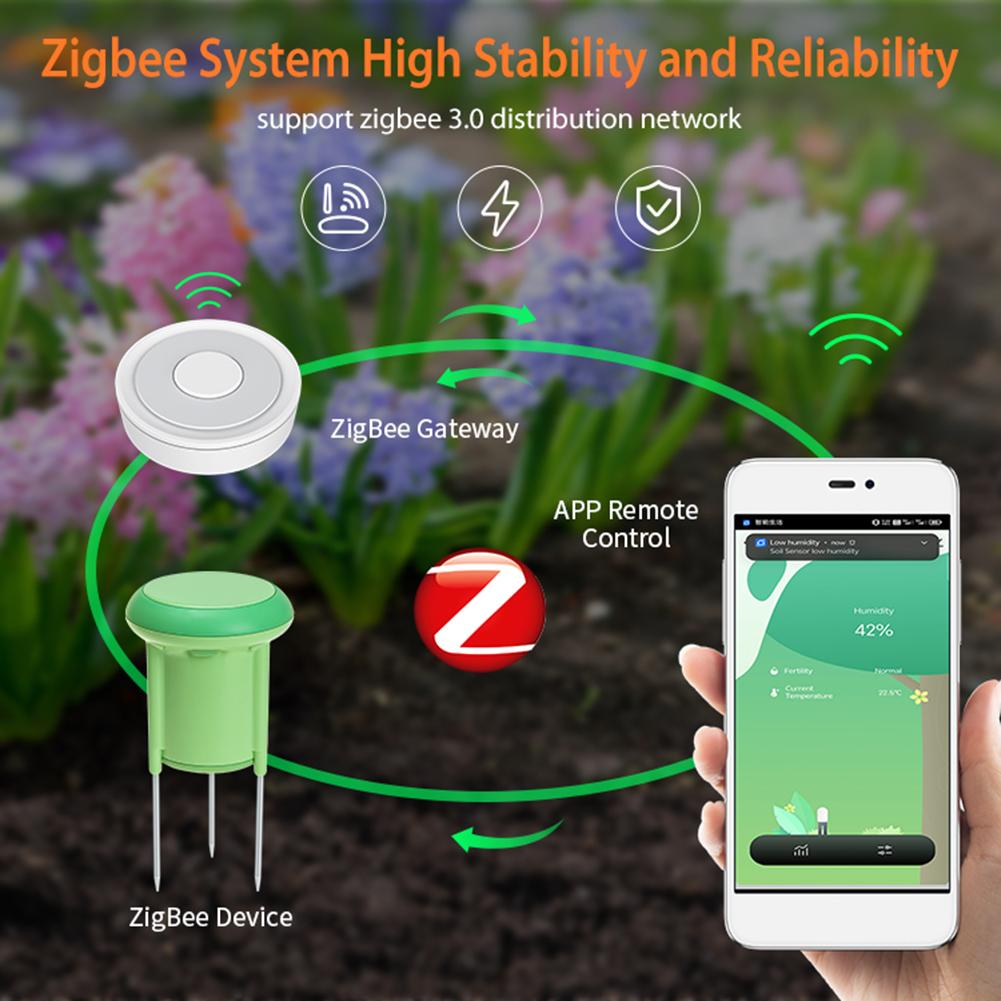 1/2PCS Tuya Smart Zigbee Soil Tester for emperature and Humidity Meter Waterproof Thermohygrometer Automation Irrigation Detecto