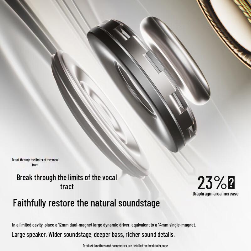 SANAG ANC Clip True Wireless Ear Clip ANC Headphones