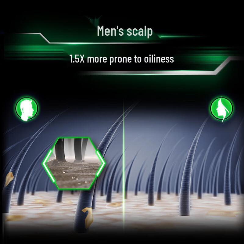 Clear Men Anti-Dandruff & Oil Control Shampoo