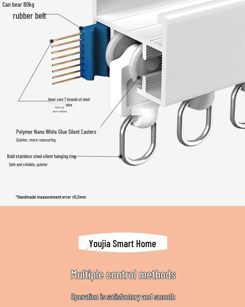 Tuya ZigBee Smart Silent Electric Curtain Motor for Automatic Control