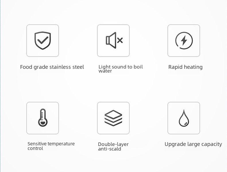 Fierbător electric Wanlida din oțel inoxidabil cu izolație dublu strat și imprimare logo