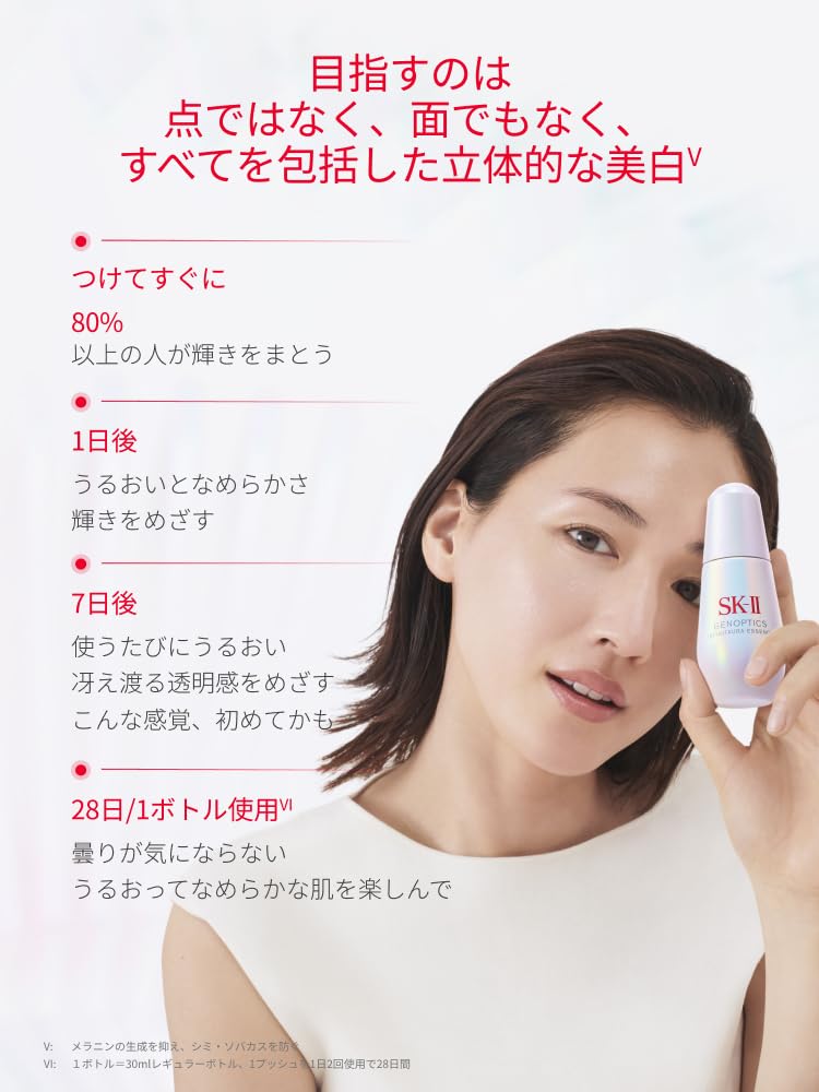 Genoptics Infinite Aura Weiß Blumig Aufhellend Pitera SK-II Essenz, Duft, 75ml, Serum, Quasi-Arzneimittel, Niacinamid,