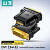 Adapter DVI-HDMI