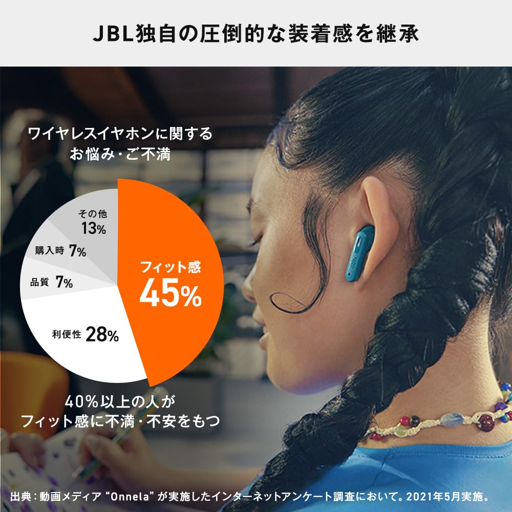 JBL TUNE BEAM 2 Wireless Earbuds Hybrid Noise Cancellation Water Dust Resistant Multipoint Fast Charging Single Ear App Compatible Turquoise