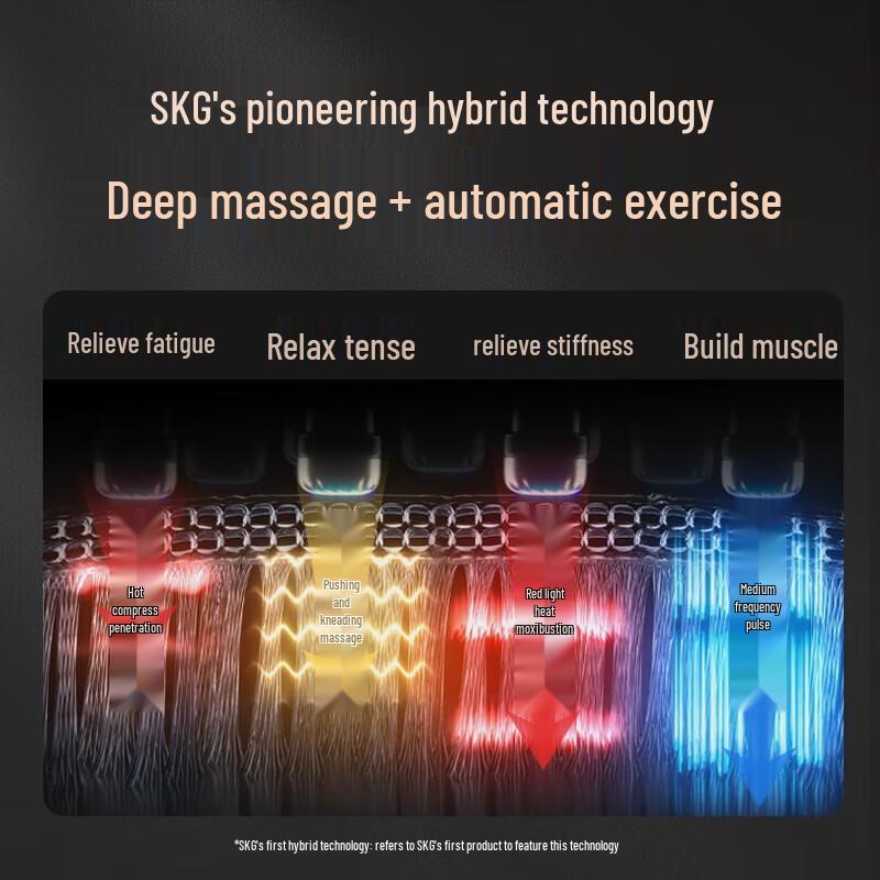 SKG G7 Series Deluxe Neck Massager CN plug (adapter included)