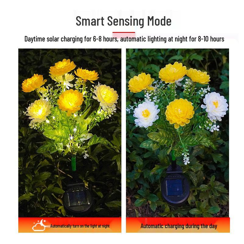 Solar LED Snow Lotus Garden Landscape Lamp