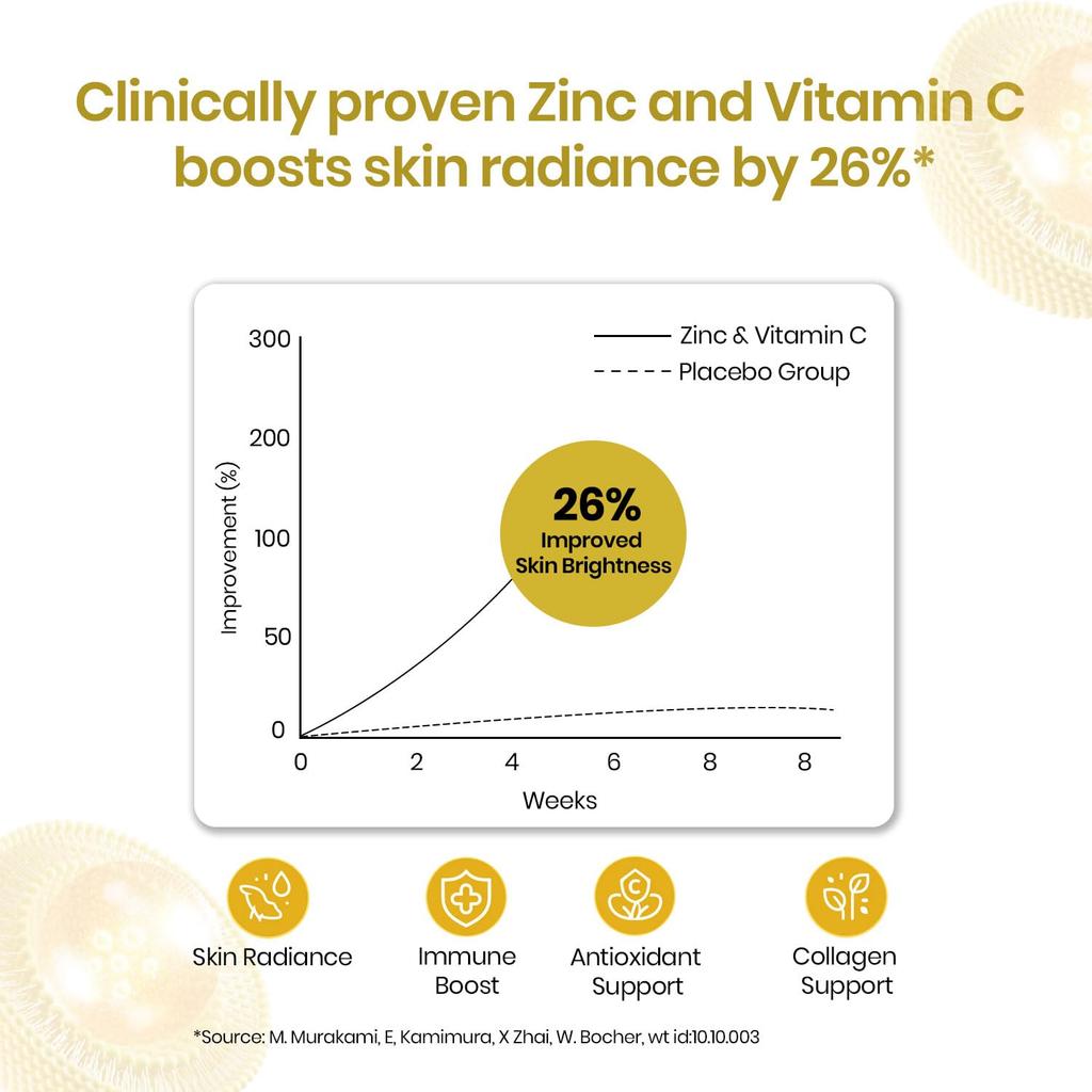 Vlado's Himalayan Organics Plant Based Zinc With Vitamin C Capsules Antioxidant Immune Support Supplement 120 Veg Capsules