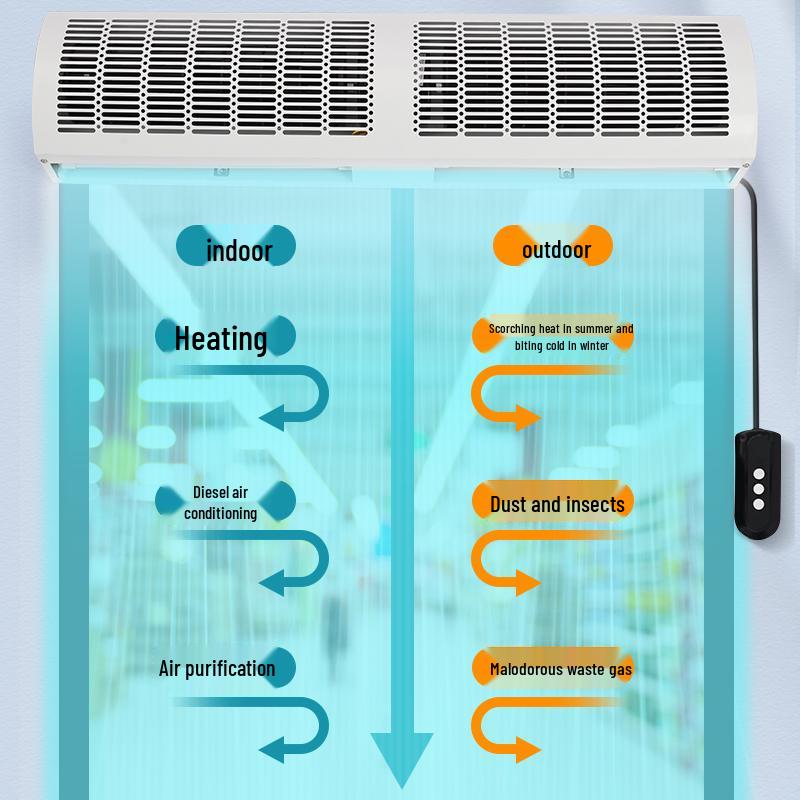 Silent Commercial Air Curtain Machine - Strong Wind, Multiple Sizes: 1.2m, 1.5m, 1.6m, 1.8m, 2m, Ideal for Doorway Wind Control