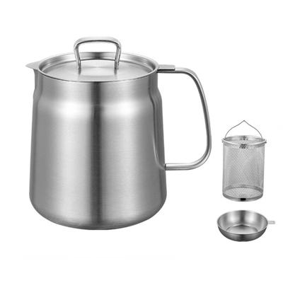 Itisyou 2L Deep Frying Induction and Direct Heat Multifunctional Mini Frying Pot with Oil Drainer and 304 Stainless Deep Frying Oil Easy Perfect for