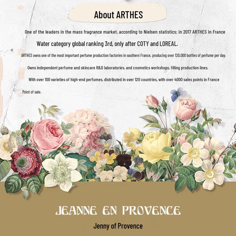 Jeanne en Provence Verbena Scented Hydrating Body Care