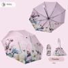 Baolizi Purple Sun Protection Umbrella Double-Layer Vinyl Rain Or Shine Dual-Use Women Manual Folding Umbrella 50% off Portable Umbrella