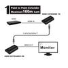 TreasLin HDMI Extender Extender 160m TCP Via IP LAN Extender 1080P Rj45 HDMI Extender Over IP CAT7 CAT6 CAT6A LAN Cable Up To 60M Extension Compatible