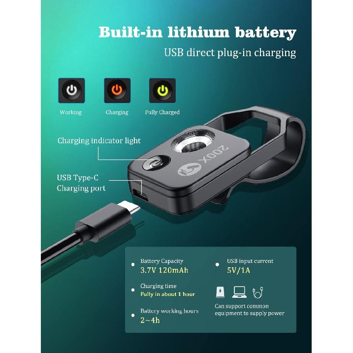 Phone Microscope with CPL Lens/LED Light, Nano Zoom 200X Pocket Microscope Camera Attachment with Universal Clip for Most iPhone/Andriod Phone - The