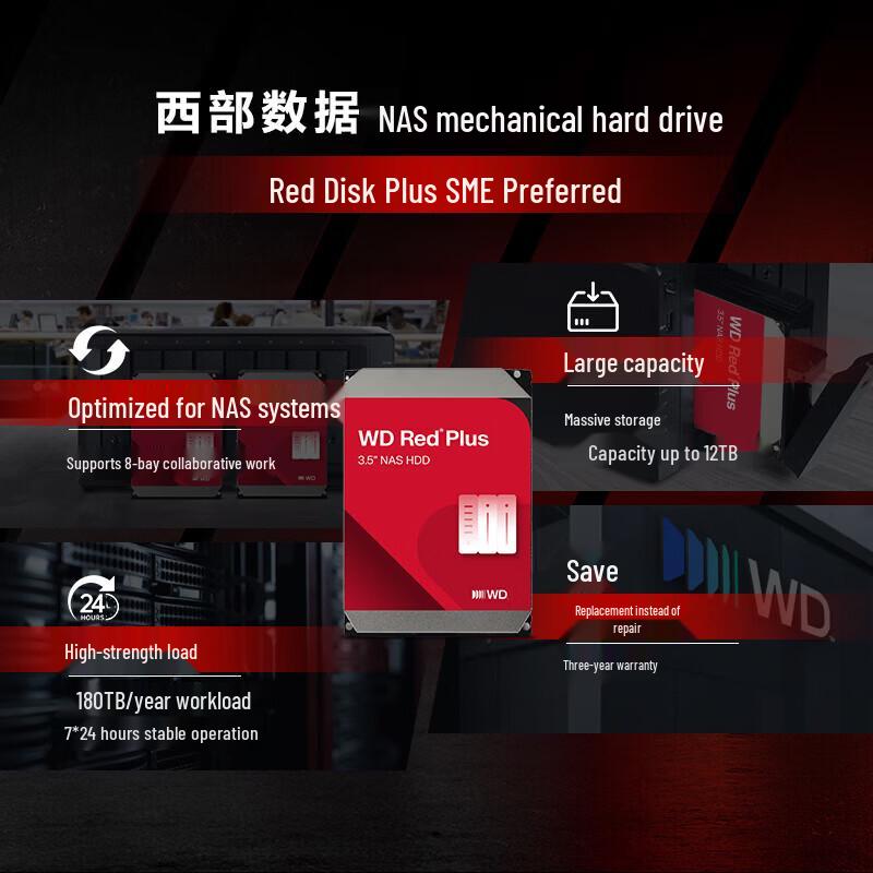 Western Digital 8TB Red Plus NAS Hard Drive