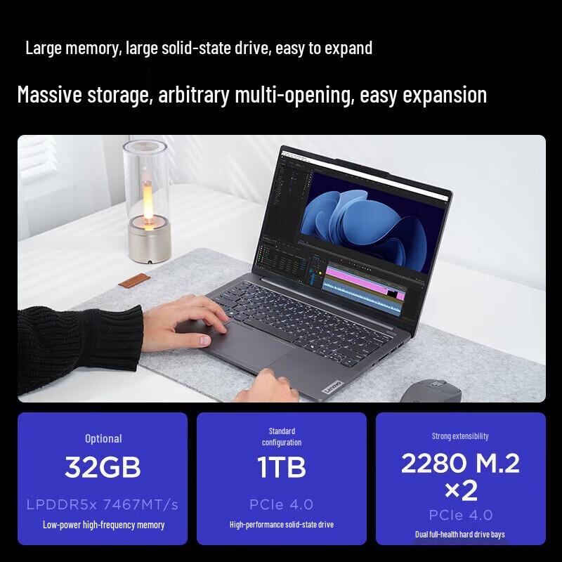 

Lenovo Xiaoxin Pro 14 2024 Laptop (CN version)