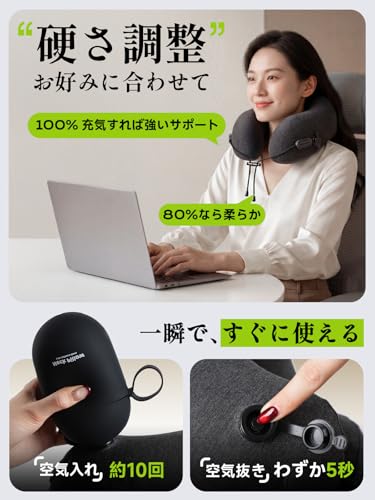 Greneo Neck Pillow [Ultra Mini! Ultra Compact] - Lightweight, Travel Pillow for Airplanes, 360° Ergonomic Design, 2-in-1 Storage & Pump, 10-Second Rap