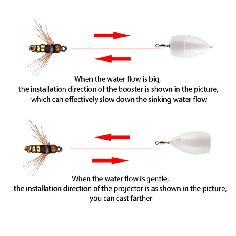 Fishing Lures Bait Thrower Booster Fishing Bait Long-Range Auxiliary Device