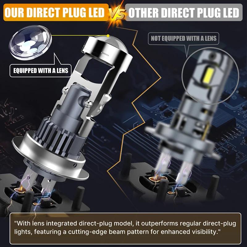 2x H7 LHD/RHD LED Headlight Mini Lens Projector Auto Low Beam STG Canbus Bulb For Car/Motor 12v 80W 30000LM.