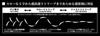 Gan Craft Jointed Claw Shift 263 Type F Floating Lure RF-03 (1588)