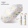 Accesorii – Umbrele