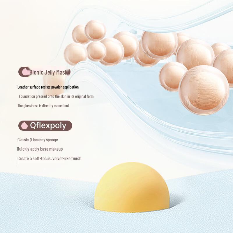 Sakose Beauty Blender & Powder Puff Gift Set