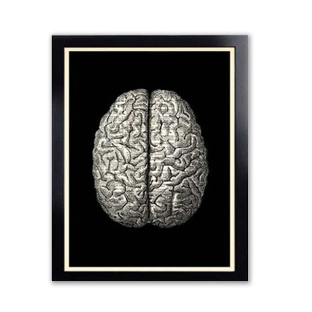 Vintage Sada Anatomických Plakátů s Potiskem Lebky Anatomie Plátna Obrazy Nástěnné Umění Potisk Lebky Dárek do Obývacího Pokoje Domov Bez Rámu