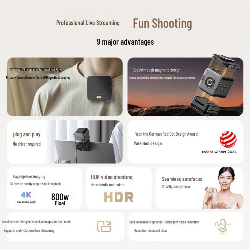 Lenovo thinkplus PC Live Streaming Webcam