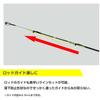 DAIWA (DAIWA) line threader yellow