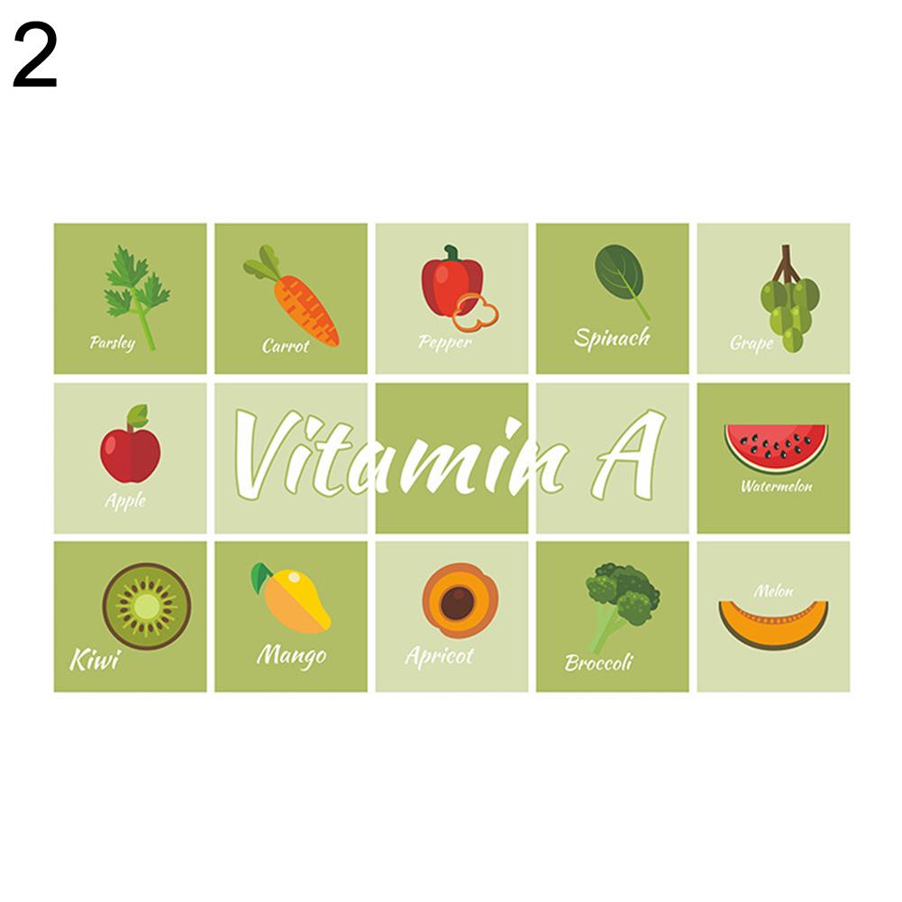 

Высокотемпературный и маслостойкий кухонный мультяшный стикер на стену водонепроницаемый 2