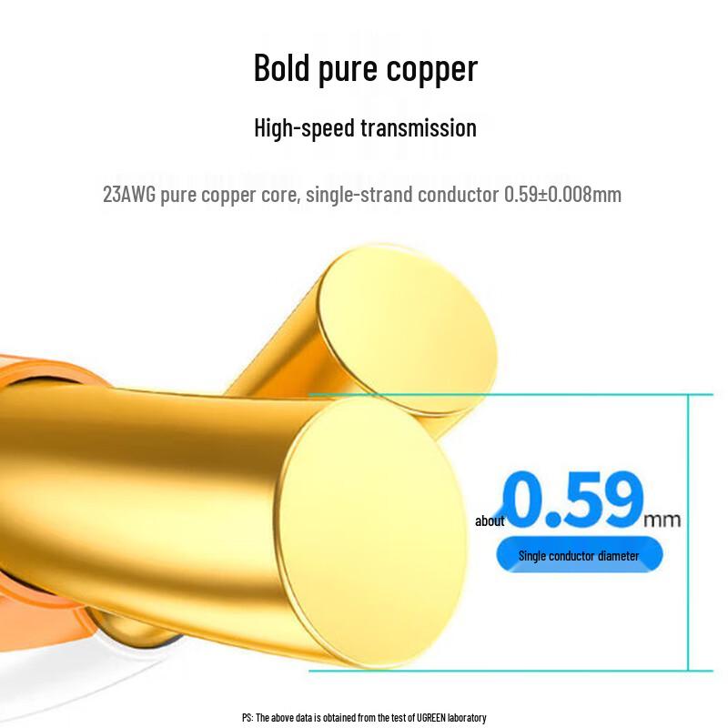 Ugreen Cat6a Pure Copper Ethernet Cable