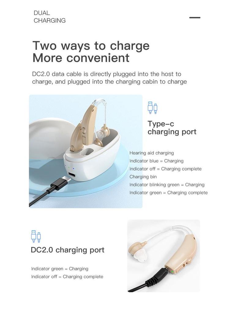 Rechargeable Hearing Aids for the Elderly - Sound Amplifier and Accessories