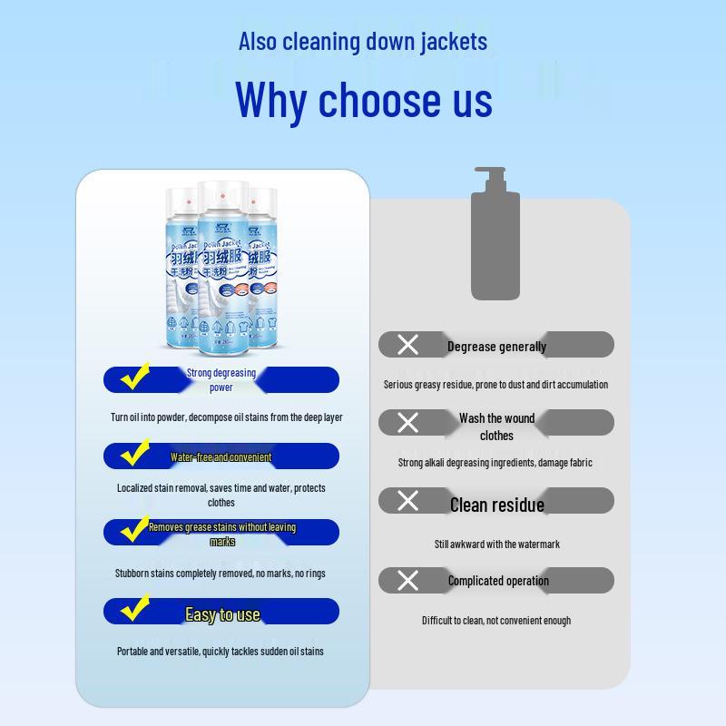 Concentrated No-Rinse Down Jacket Degreaser Spray